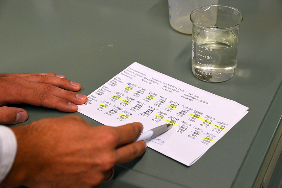 Tabelle mit Messwerten.